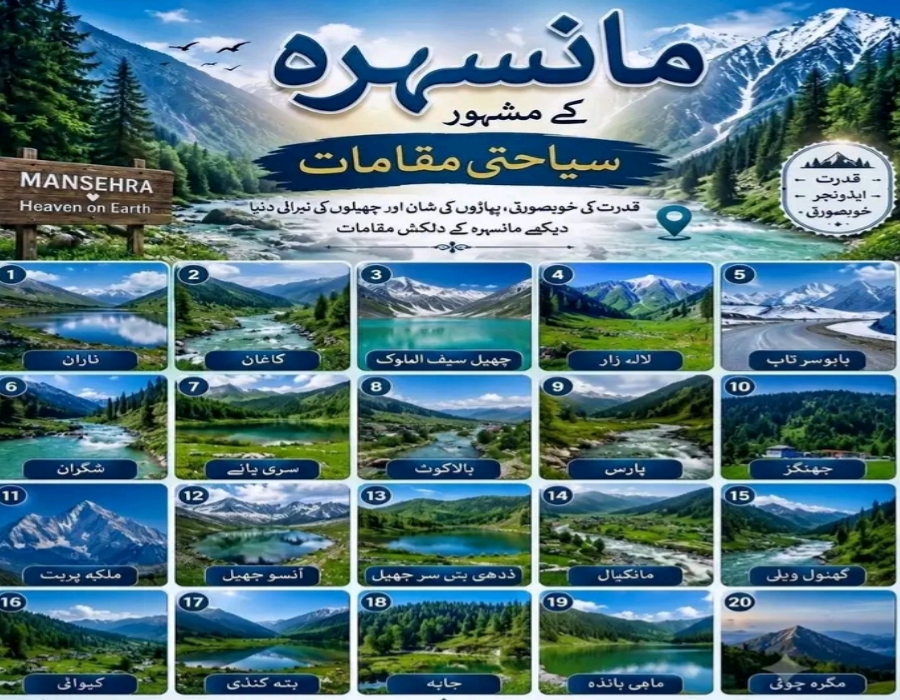 Beautiful mountain landscape of Mansehra with lush green valleys and clouds