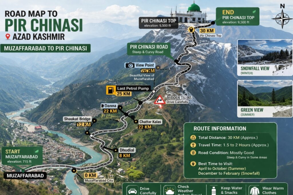 Pir Chinasi road map from Muzaffarabad route distance travel guide Azad Kashmir