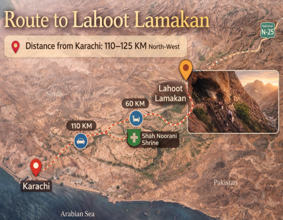 Route map from Karachi to Lahoot Lamakan via Hub and Shah Noorani shrine with distance markers