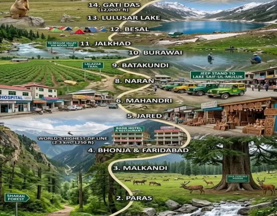 Lush green mountains and river view in Kaghan Valley