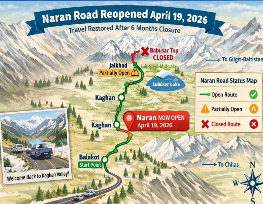 Naran Road location map April 2026 showing Balakot to Naran open route Jalkhad partially open and Babusar Top closed Kaghan Valley Pakistan