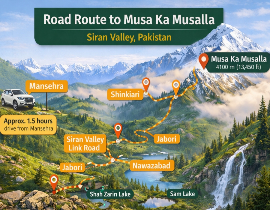 Route map from Mansehra to Siran Valley Musa Ka Musalla travel path via Shinkiari and Manda Gucha