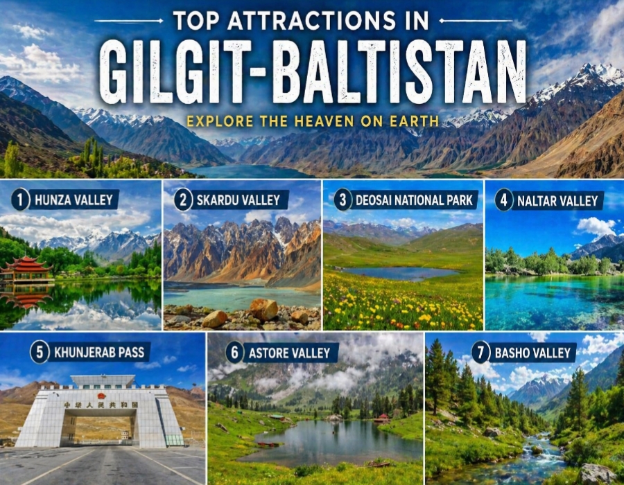 Top attractions in Gilgit Baltistan collage featuring Hunza Valley, Skardu, Deosai, Naltar, Khunjerab Pass, Astore and Basho Valley