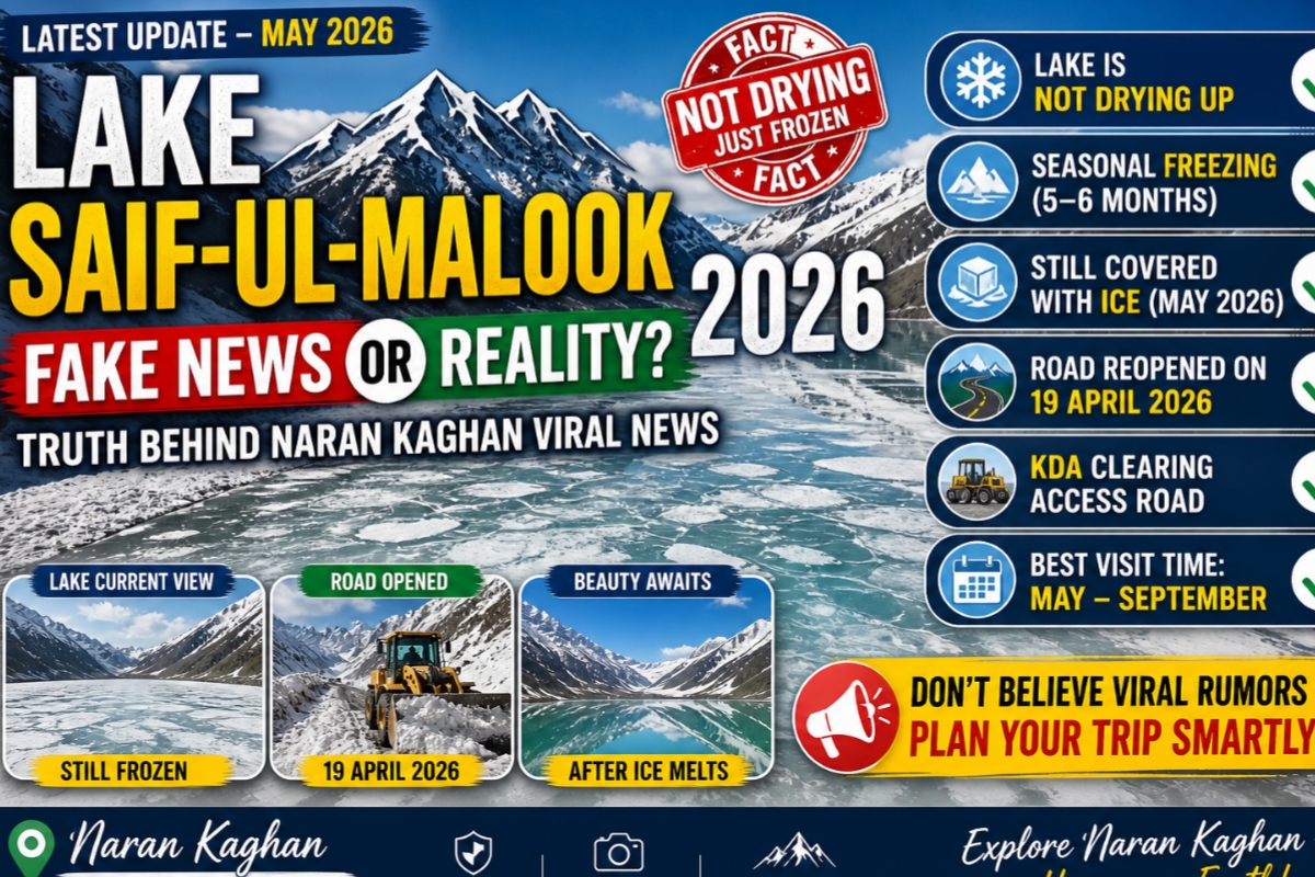 Lake Saif-ul-Malook 2026 – Fake News or Reality?