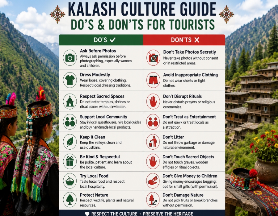 Kalash culture do’s and don’ts table guide for tourists visiting Kalash Valley Pakistan