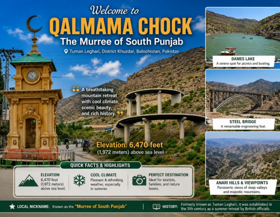Pakistan travel blogger exploring mountains valleys and tourism destinations
