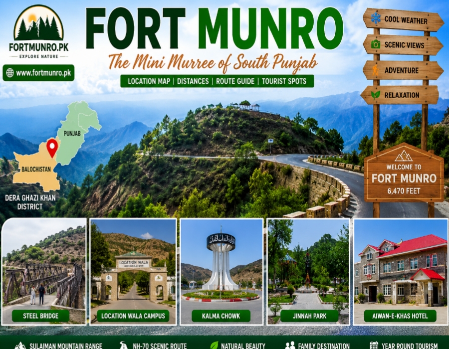 Fort Munro location map hill station in Punjab Pakistan with scenic mountain road and clouds