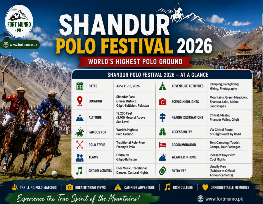 Shandur Polo Festival 2026 quick facts and visitor information table