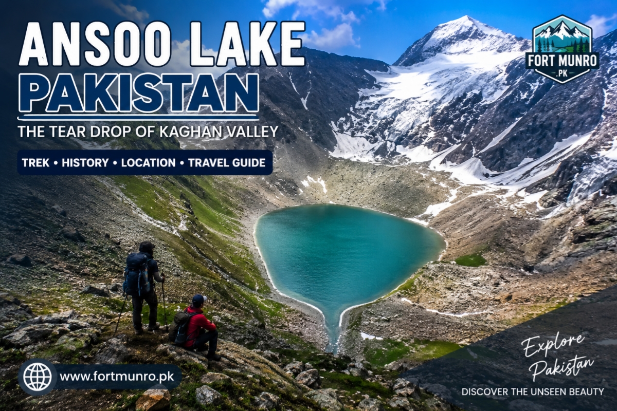 Aerial view of Ansoo Lake Pakistan showing its unique tear-drop shape in Kaghan Valley