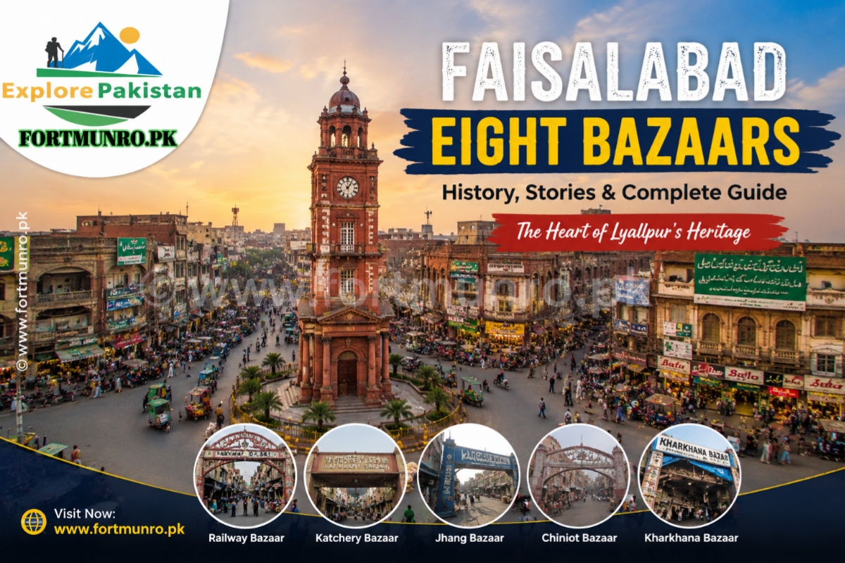 Faisalabad Ghanta Ghar and Eight Bazaars historical view