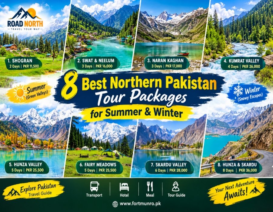 Northern Pakistan travel guide featuring beautiful mountains, scenic valleys, turquoise lakes and Fortmunro.pk branding.